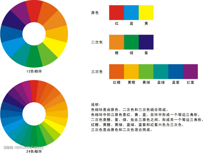 ps色环图-8源码吧