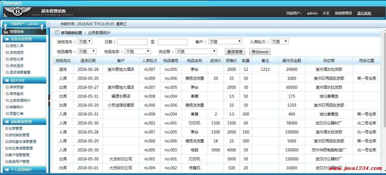 javaweb超市管理系统【java1234_小锋】