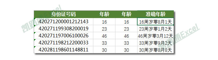 这种方法是计算出精确年龄,精确到年,月,日,天.公式有点长.