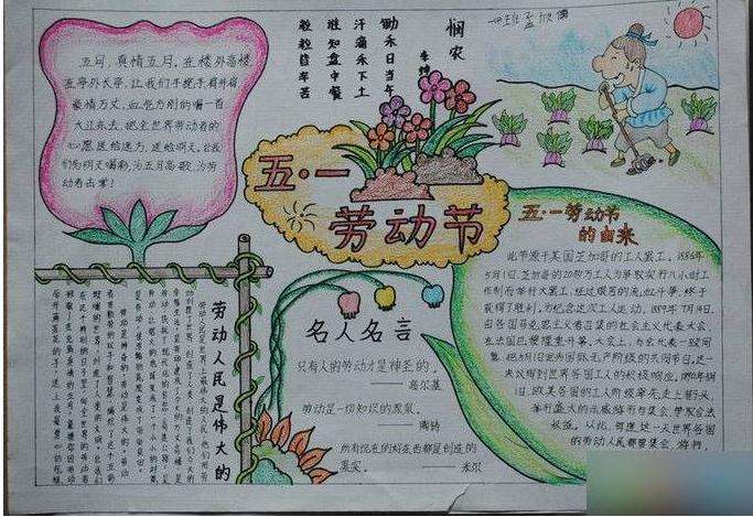 8张获奖的五一劳动节的手抄报欣赏