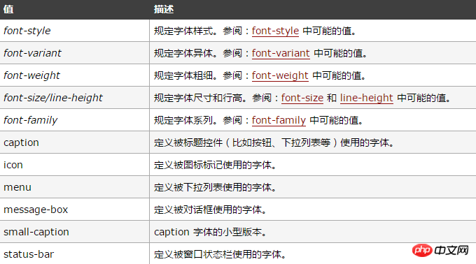 jq如何添加css樣式_網(wǎng)頁(yè)添加css樣式表的方式_網(wǎng)頁(yè)添加css樣式表的方式