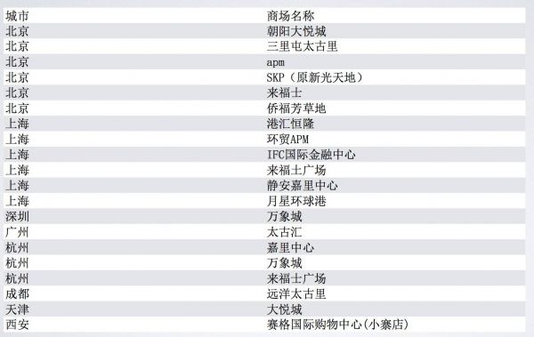 1682亿!阿里双十一,你真的看懂了嘛? 1682亿!阿里双十一,你真的看懂了嘛?