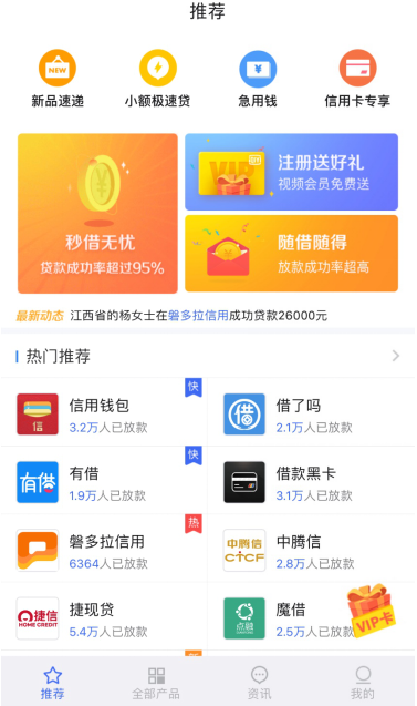 飞豹贷“贷款超市”助力破解现金贷流量难题 飞豹贷“贷款超市”助力破解现金贷流量难题