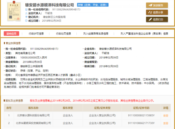 雄安新区公司注册新消息,首家雄安水务科技公司设立 雄安新区公司注册新消息,首家雄安水务科技公司设立