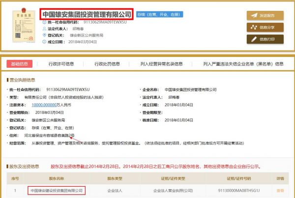 雄安新区即将设立一周年 同一企业投资三家公司在雄安新区注册成功 雄安新区即将设立一周年 同一企业投资三家公司在雄安新区注册成功