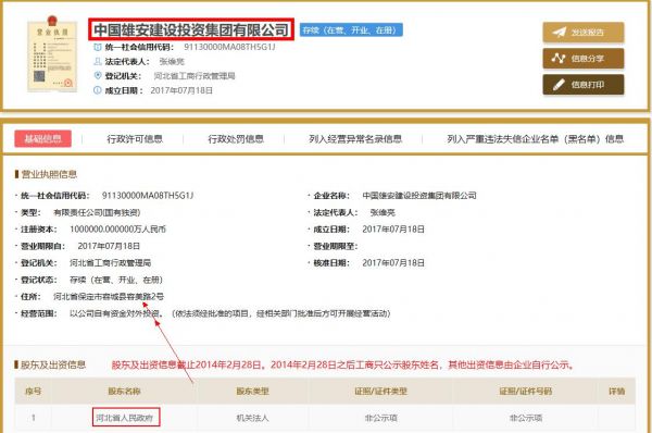 雄安新区即将设立一周年 同一企业投资三家公司在雄安新区注册成功 雄安新区即将设立一周年 同一企业投资三家公司在雄安新区注册成功