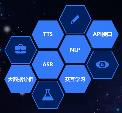 大数据+云通信+人工智能 云雀智能外呼器人初体验 大数据+云通信+人工智能 云雀智能外呼器人初体验