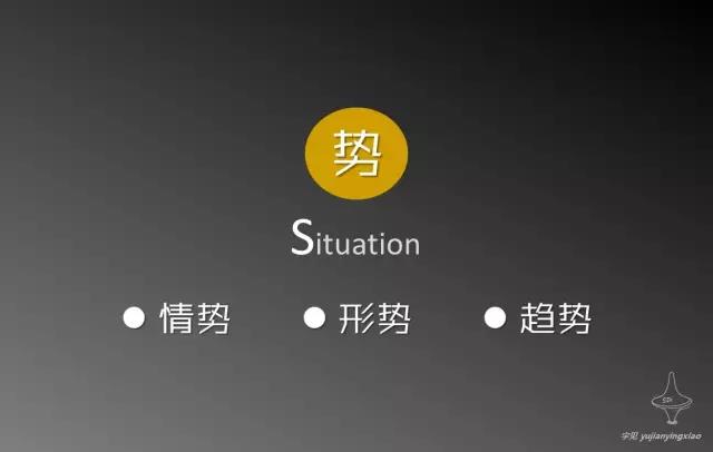 如何进行传播策略设计? 如何进行传播策略设计?