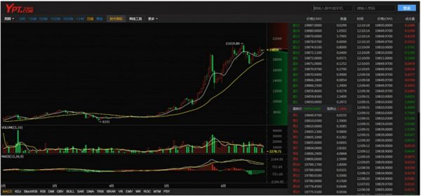 火币网领投千万级融资,玉葡萄打造4声母.com域名交易平台 火币网领投千万级融资,玉葡萄打造4声母.com域名交易平台