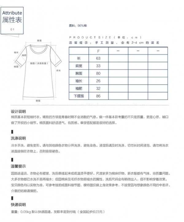 这样做详情页,你的产品会说话——详情页到底需要哪些内容 这样做详情页,你的产品会说话——详情页到底需要哪些内容