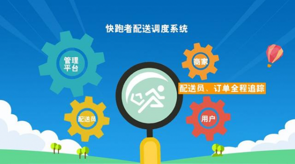 我想开个跑腿公司 可是我不知道跑腿公司怎么做 我想开个跑腿公司 可是我不知道跑腿公司怎么做