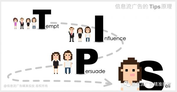 为什么做信息流?重新定义信息流文案结构和创意写法 为什么做信息流?重新定义信息流文案结构和创意写法