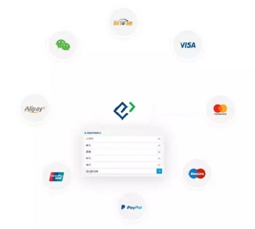 全球注册软件市场最新排名,EventBank捷会易蹿升全球前三 全球注册软件市场最新排名,EventBank捷会易蹿升全球前三