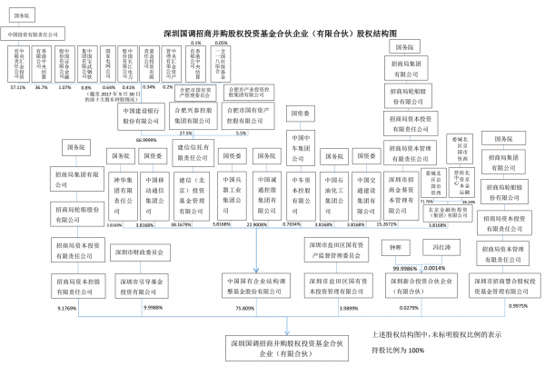 迅速扩张的智慧树,会成为幼教市场的新巨头吗? 迅速扩张的智慧树,会成为幼教市场的新巨头吗?