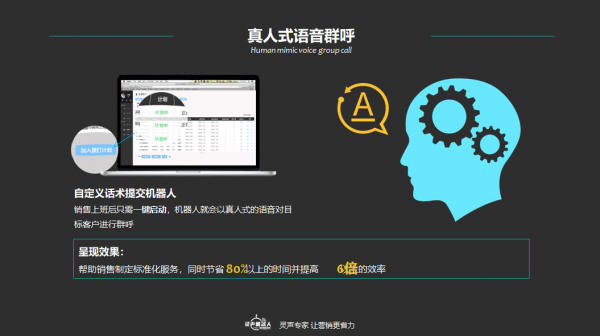 智能电话机器人真的能代替人工打电话吗? 智能电话机器人真的能代替人工打电话吗?