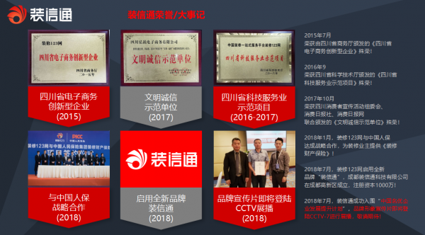 赋能互联网家装 装信通成为用户首选平台 赋能互联网家装 装信通成为用户首选平台