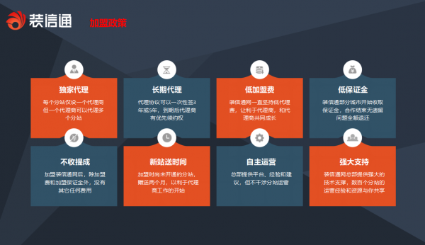 赋能互联网家装 装信通成为用户首选平台 赋能互联网家装 装信通成为用户首选平台