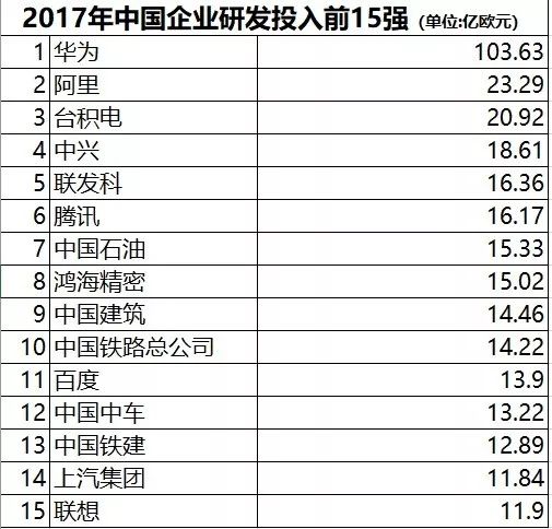 坤鹏论:为什么华为、OPPO、VIVO不上市? 坤鹏论:为什么华为、OPPO、VIVO不上市?