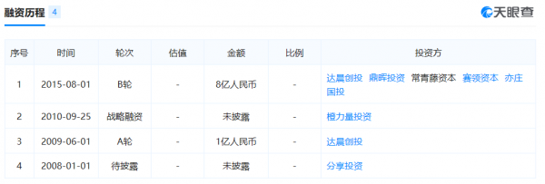 九州证券踩雷金银岛 谁来兜底兑付2.9亿资金 九州证券踩雷金银岛 谁来兜底兑付2.9亿资金