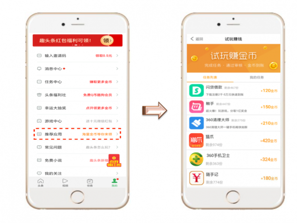 成立2年,估值16亿,趣头条疯狂增长背后的策略和模式是怎样的? 成立2年,估值16亿,趣头条疯狂增长背后的策略和模式是怎样的?