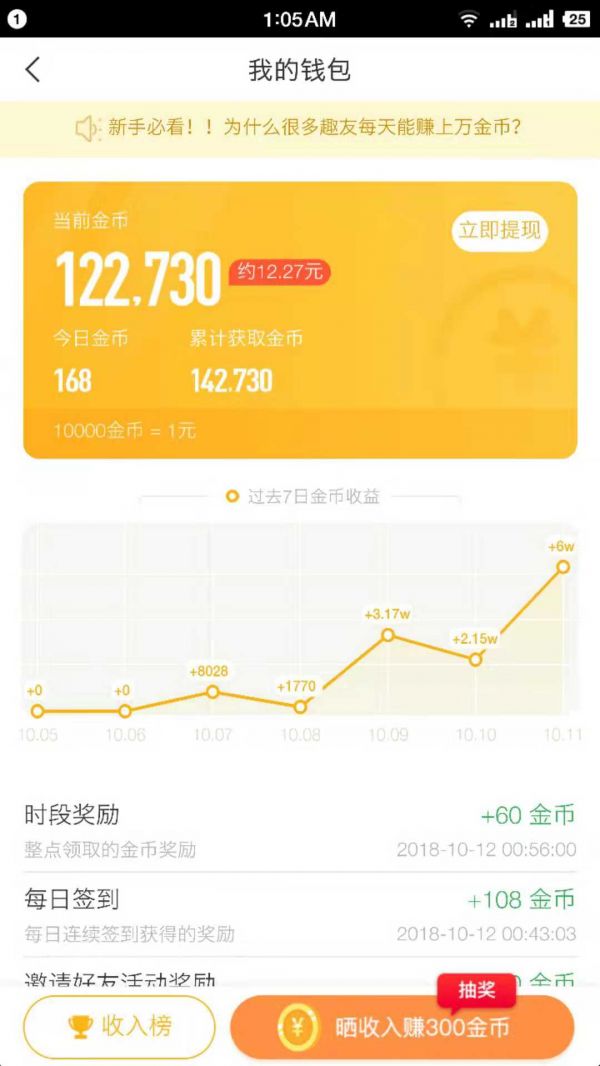 成立2年,估值16亿,趣头条疯狂增长背后的策略和模式是怎样的? 成立2年,估值16亿,趣头条疯狂增长背后的策略和模式是怎样的?