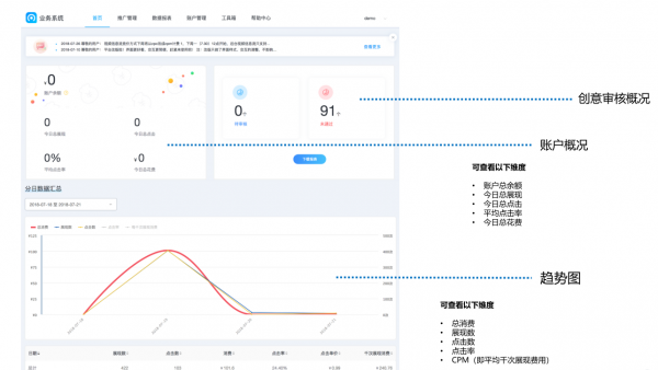 成立2年,估值16亿,趣头条疯狂增长背后的策略和模式是怎样的? 成立2年,估值16亿,趣头条疯狂增长背后的策略和模式是怎样的?