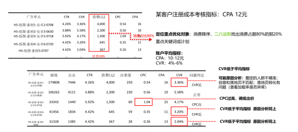 成立2年,估值16亿,趣头条疯狂增长背后的策略和模式是怎样的? 成立2年,估值16亿,趣头条疯狂增长背后的策略和模式是怎样的?