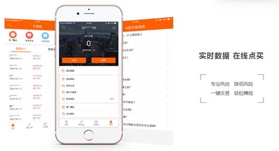 牛策略点买模式:“好策略”与“高杠杆”双剑合璧 牛策略点买模式:“好策略”与“高杠杆”双剑合璧