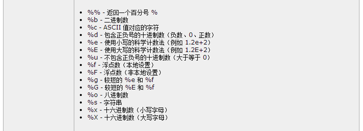 sprintf函数php的详细使用方法11112219老黑1255方法,使用,详细,函数, sprintf函数php的详细使用方法11112219老黑1255方法,使用,详细,函数,